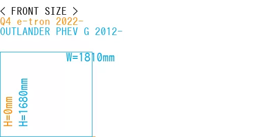 #Q4 e-tron 2022- + OUTLANDER PHEV G 2012-